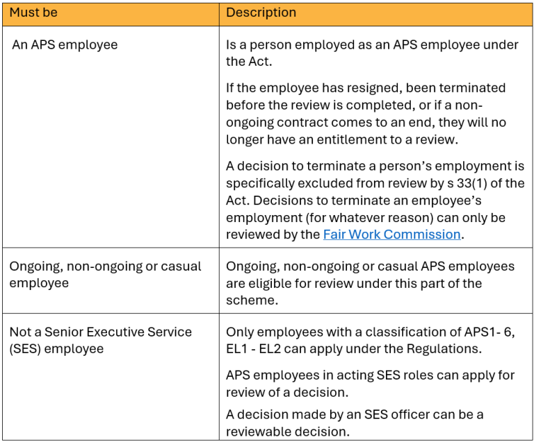 Table 1 APS employee